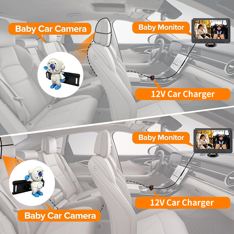 Plug & Play Baby Car Camera fo - Baby Monitor Split Screen review and price