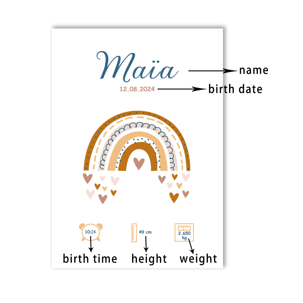 Custom Baby Name Birth Poster  - Baby Nursery Quotes Wall Art review and price